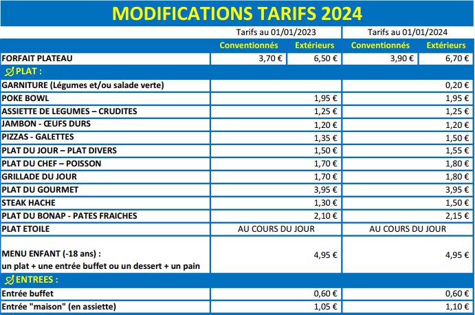 Tarifs 2024, une nouveauté ! les garnitures ne sont plus inclus dan le plat.